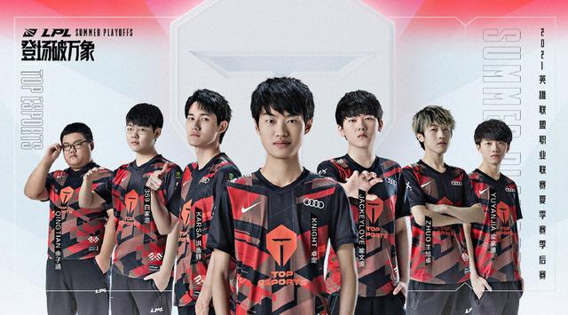 通道的协同 通道的协同