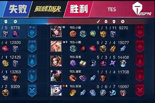 对于品牌与